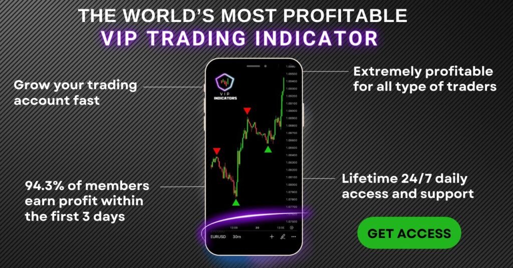 VIP Indicators Download - Best Indicators for Forex Scalping Strategy